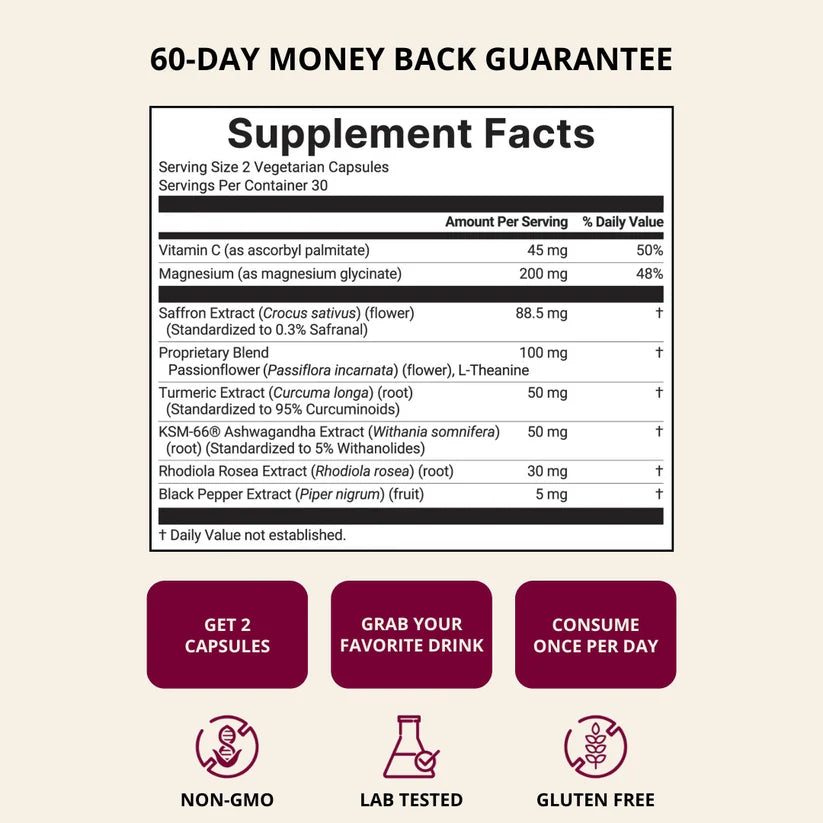 Psychiatrist-Recommended Clinical Dose Saffron [88.5mg]