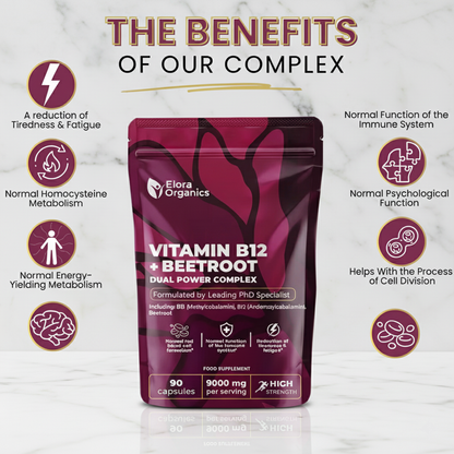Vitamin B12 & Beetroot Dual Power Capsules