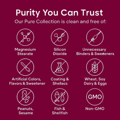 Psychiatrist-Recommended Clinical Dose Saffron [88.5mg]